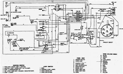 john deere 332 skid steer wiring diagram|john deere 332 wiring diagram.